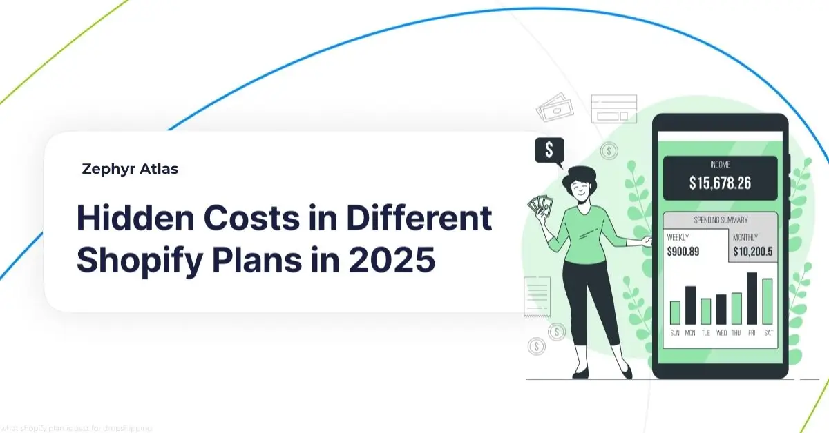 what shopify plan is best for dropshipping