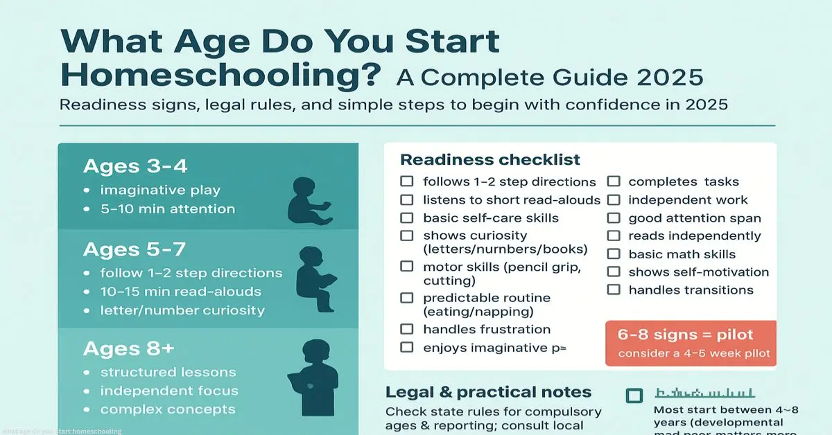 what age do you start homeschooling