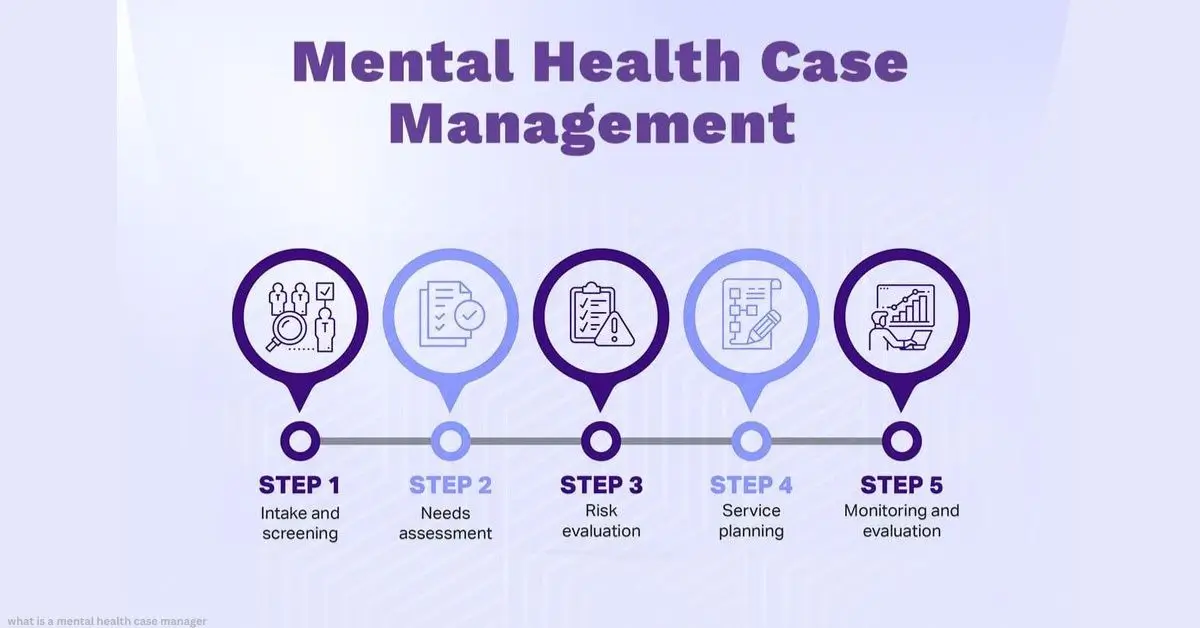 what is a mental health case manager