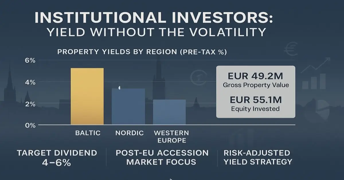baltic property trust