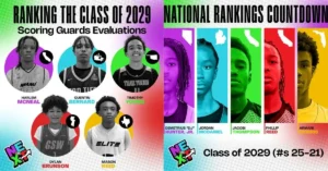 class of 2029 basketball rankings