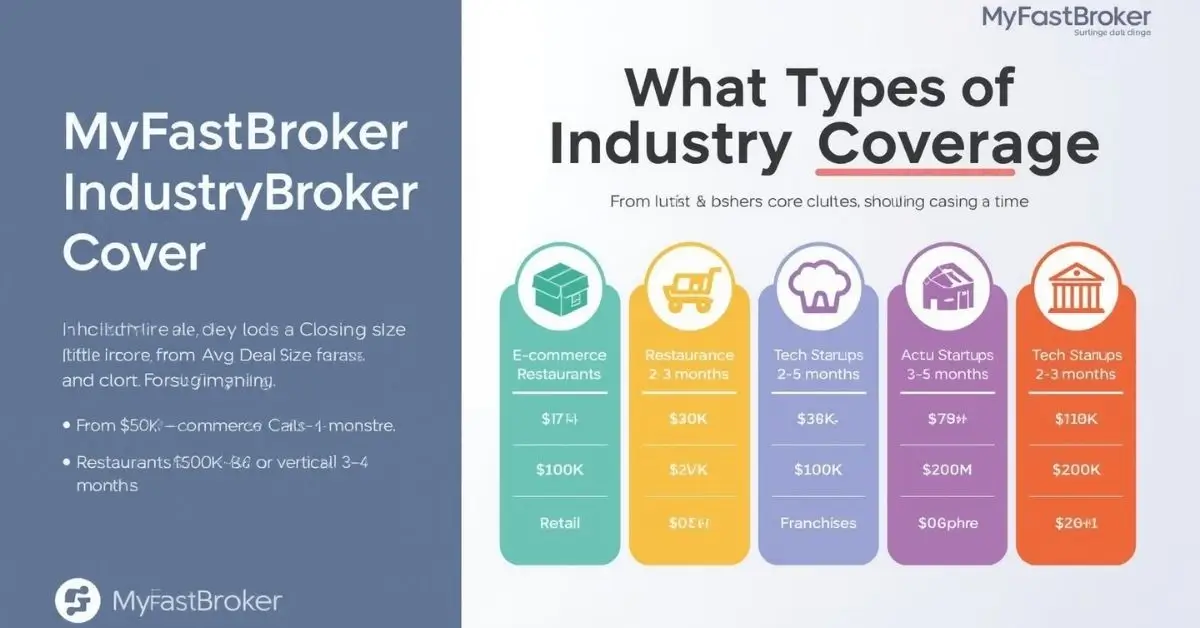 myfastbroker business brokers
