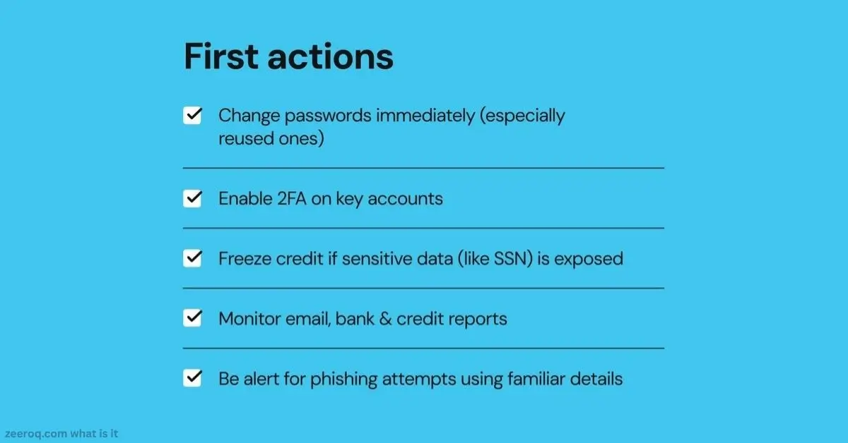 zeeroq.com what is it