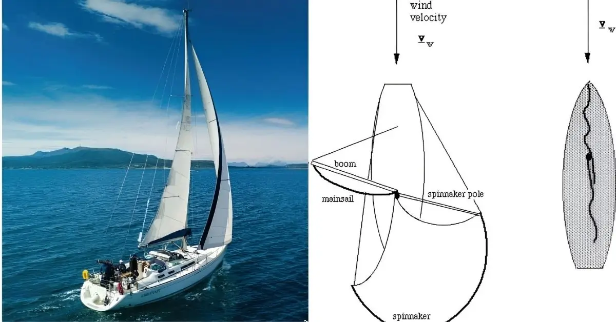 how to sail against the wind