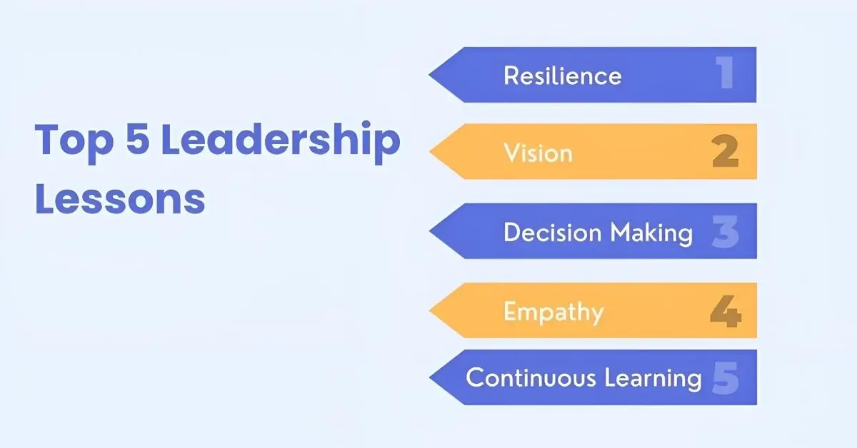 claude edward elkins jr