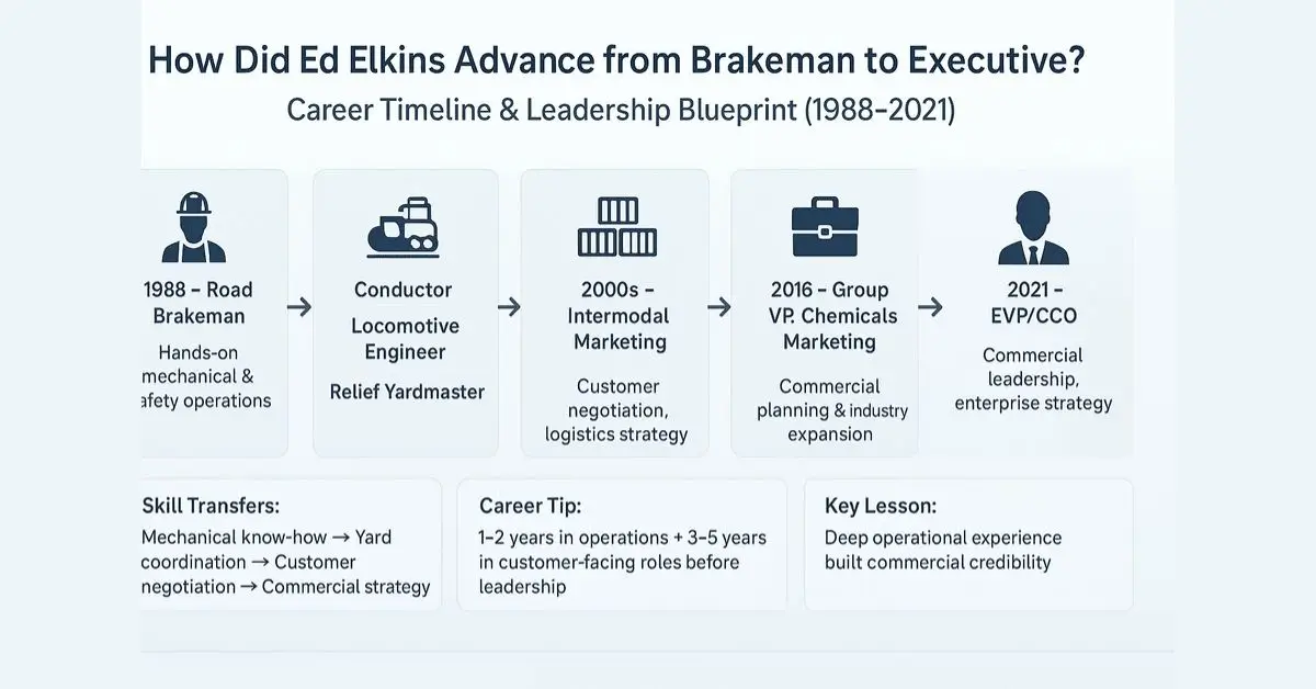 claude edward elkins jr