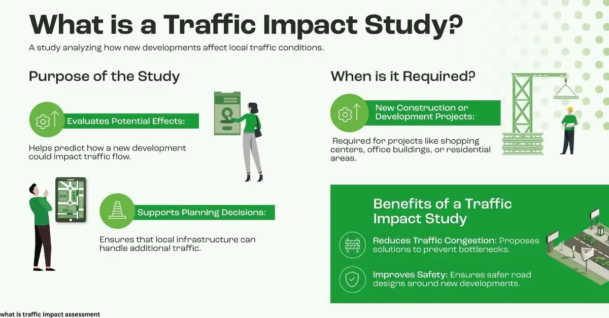 what is traffic impact assessment